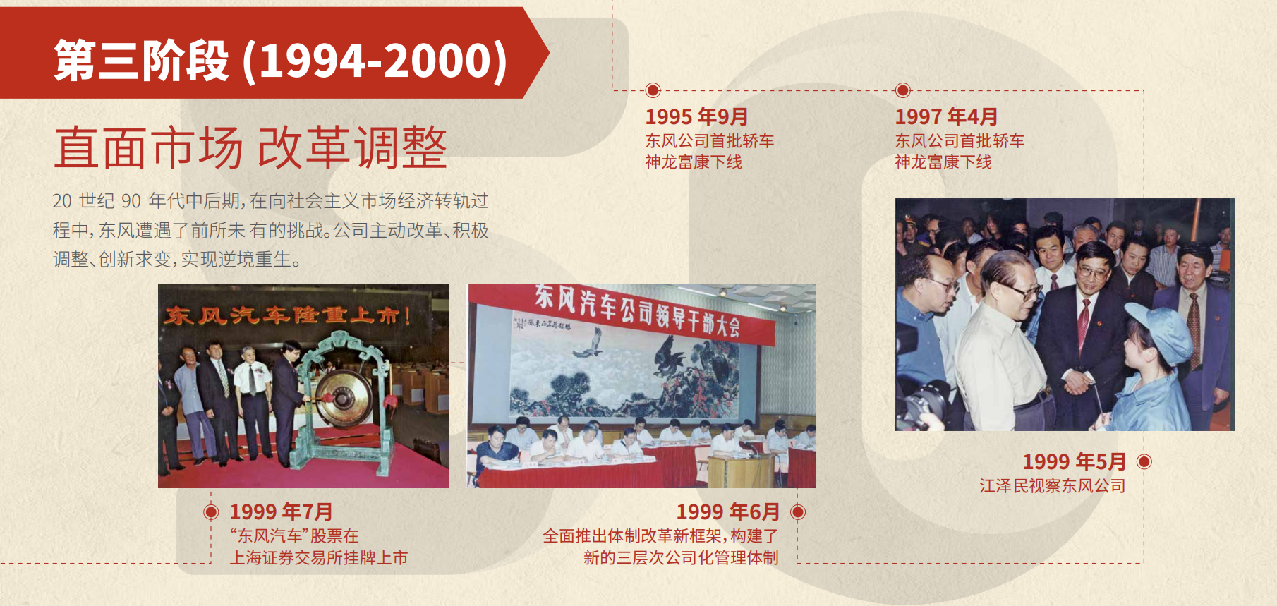 亚洲bet356体育在线官网50周年大事记第三阶段