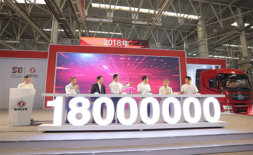 亚洲bet356体育在线官网自主品牌第1800万辆下线